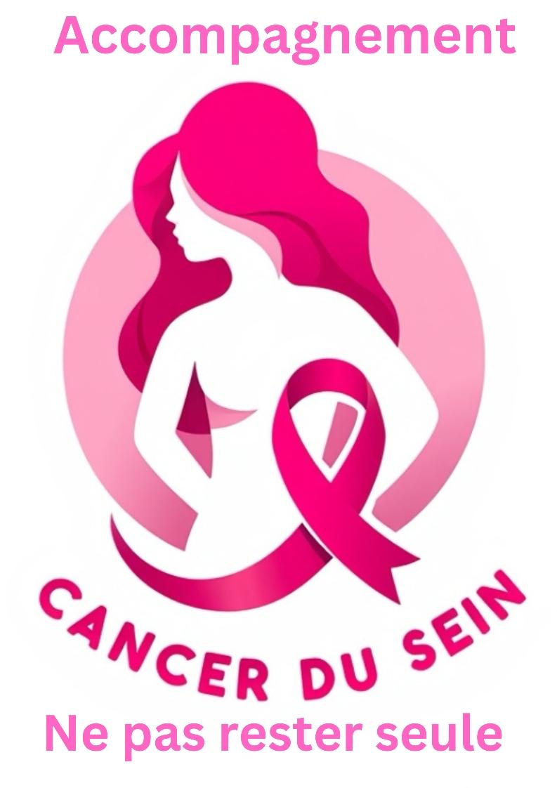Cancer a l annocde